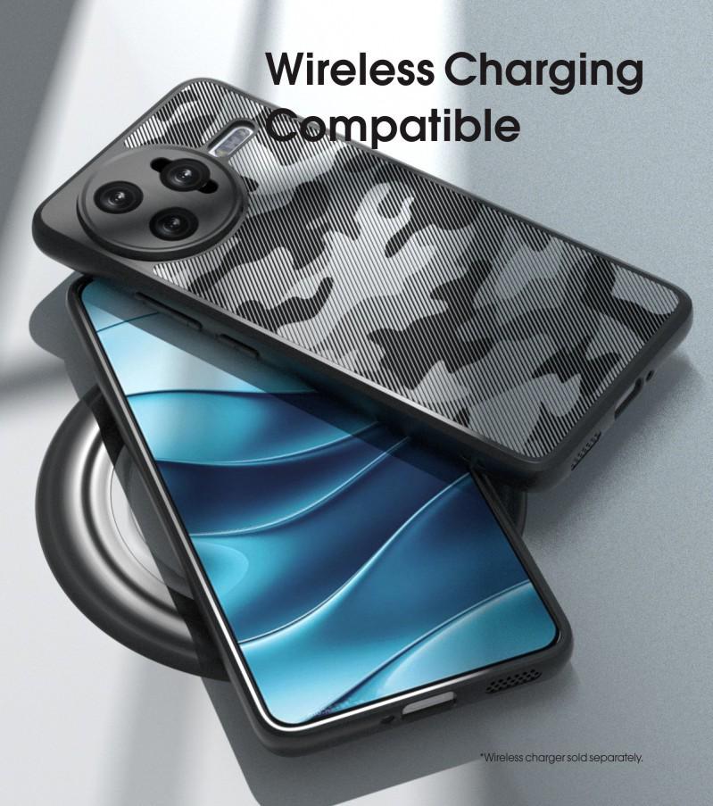 Redmi K80/Pro & Poco F7 Pro/Ultra Compatible Case