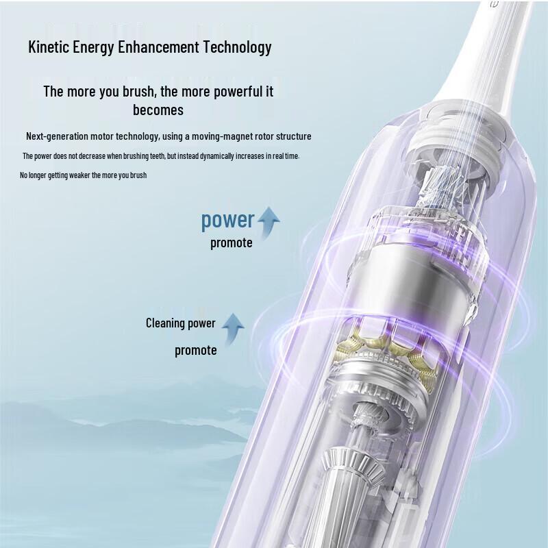 Midea Sonic Electric Toothbrush for Adults CN plug (adapter included)