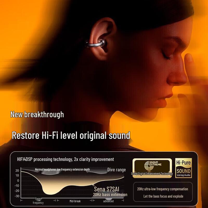 Saina S7S AI Ear Clip Bone Conduction Bluetooth Headset