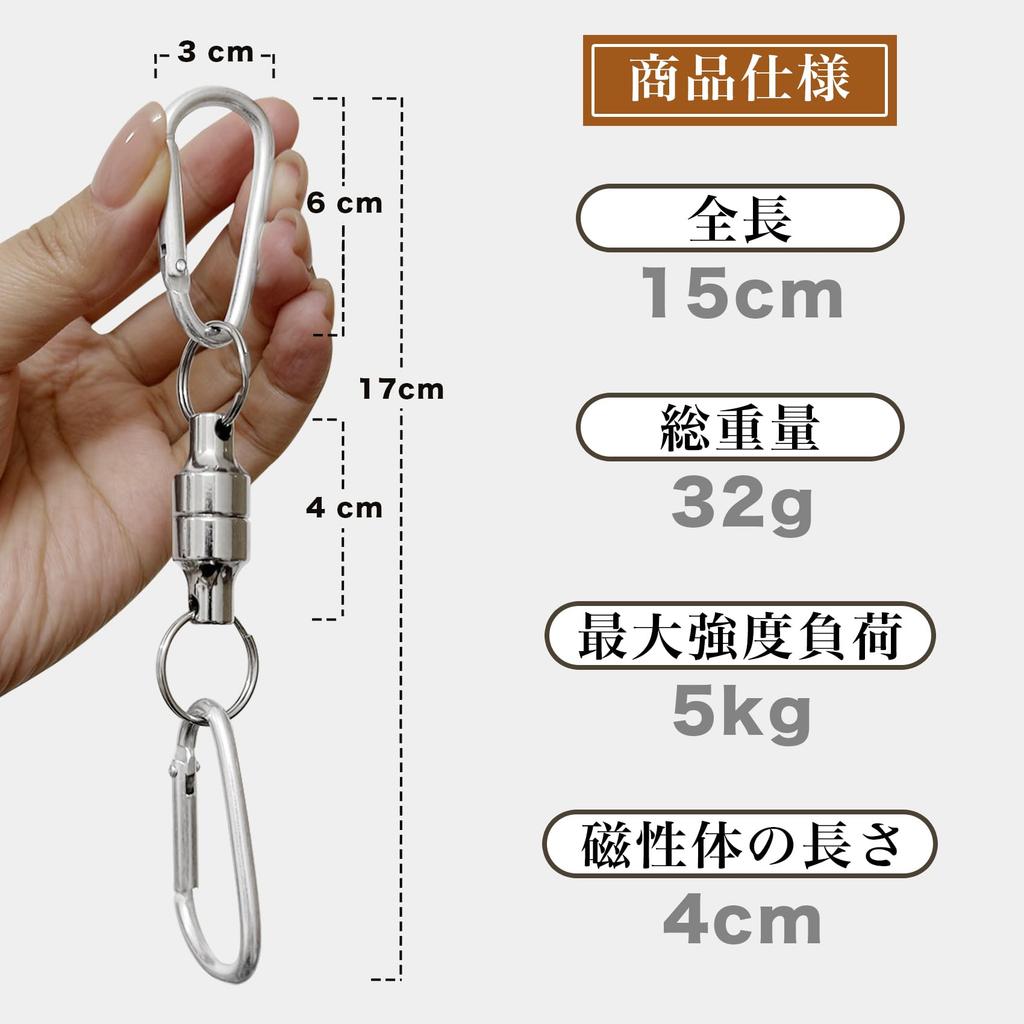 Wlikn Magnetic Releaser, Load Capacity 5kg, Set of 3, Magnet