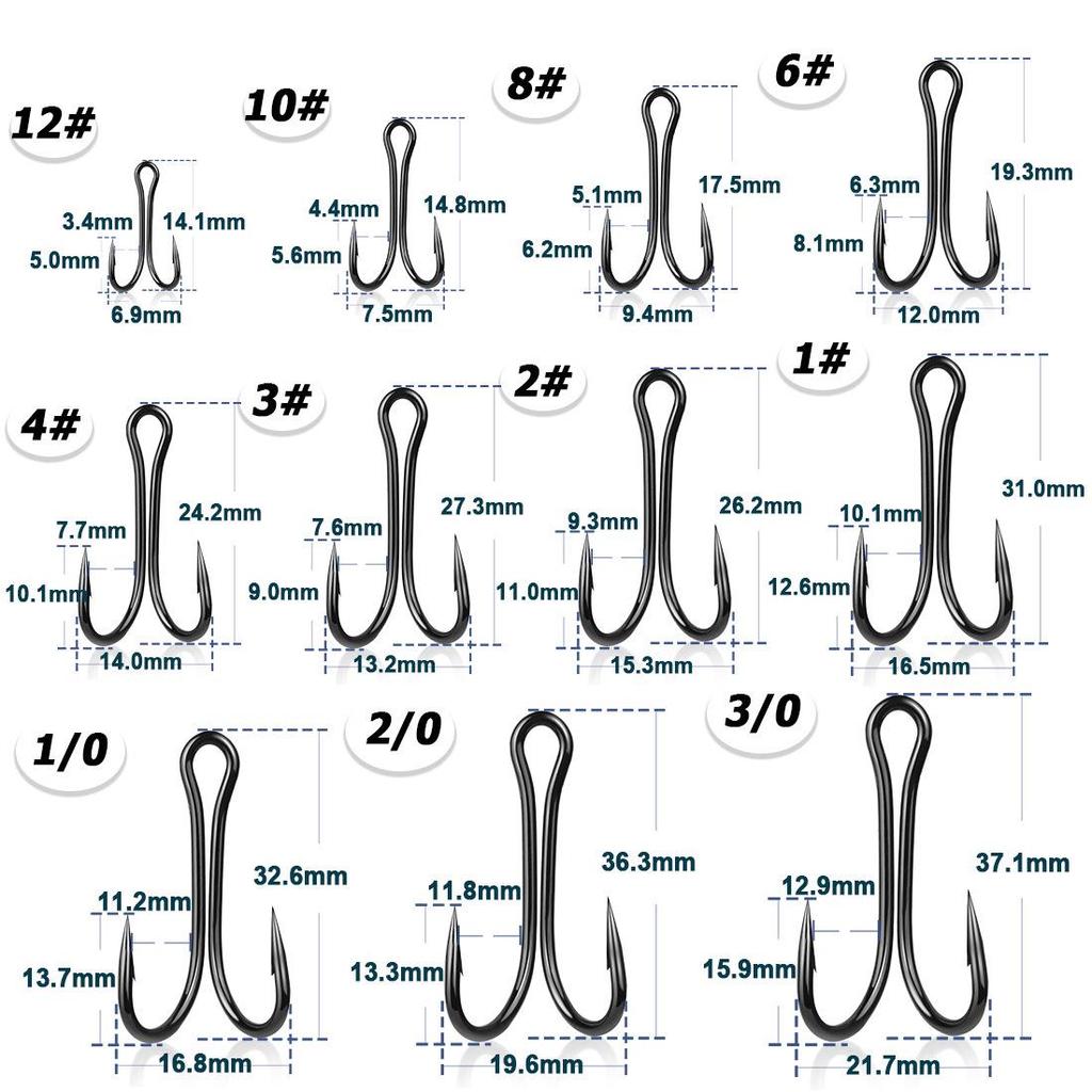 Stacheliger Thunderfrosch-Doppelhaken aus Kohlenstoffstahl - Angelzubehör