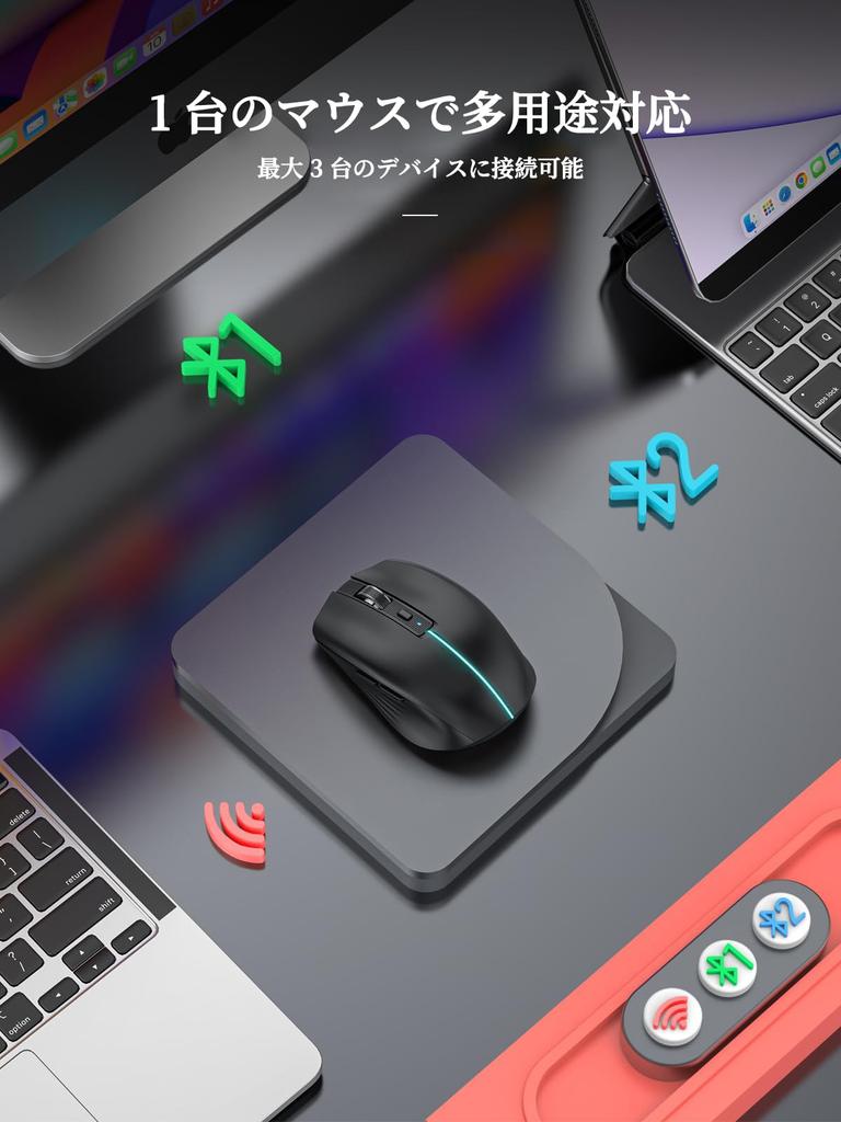 AmeToNana Wireless Mouse, Bluetooth, Quiet Buttons, Rechargeable, Energy-Saving, 3DPI Mode, 6 High-Precision Keys, Compatible with Mac and Windows,