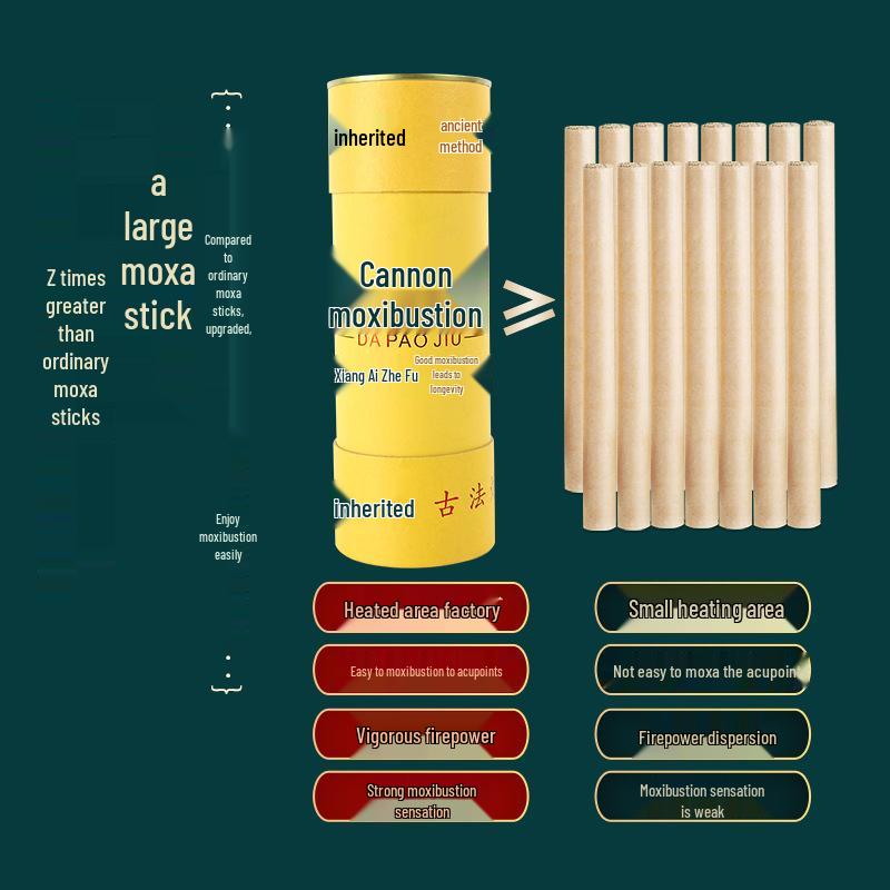 Large Nanyang Moxa Wool Sticks & Cones: 7cm Thickened Moxibustion Helpers