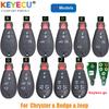 KEYECU Keyless go Remote Fobik for Dodge Caravan Chrysler Town & Country Jeep for Jeep Cherokee Fob 433MHz - M3N5WY783X IYZ-C01C