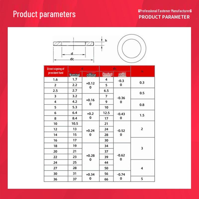316 Stainless Steel Round Flat Washer DIN125 (M4 M5 M6 M8)