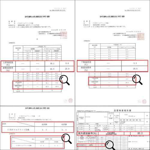Clothshop Clothya Cafe Curtains for Small Windows, Lace, Daytime Visibility, UV Protection, Insulation, Heat Retention, Approx. 100cm Wide X 70cm Long