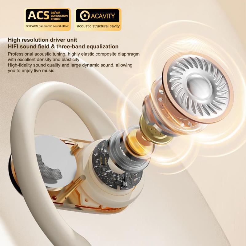 Berlin Voice 2024 Nowe słuchawki Bluetooth Regulowane nauszne Otwarte Jakość dźwięku Dolby Daleki zasięg Redukcja szumów