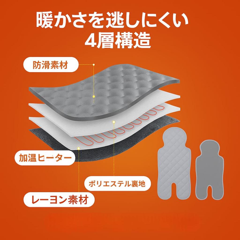 Baby Car Seat Warmer Cushion, Winter Cold Protection Cape, Child Electric Heated Blanket with Adjustable Temperature (Blue)