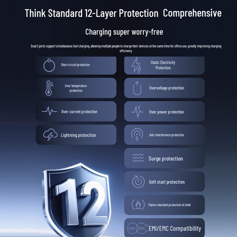 Lenovo ThinkPlus 100W GaN Charger (Ice Sugar Series)