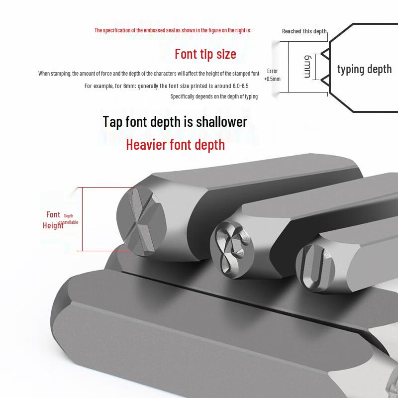 Steel Number Punch Set