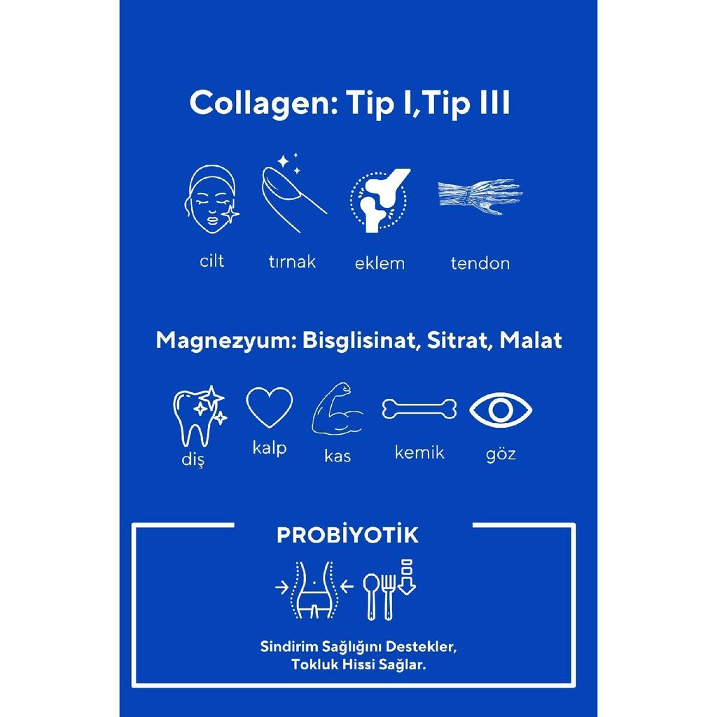 Dual Magnesium Complex And Collagen Type 1, 3
