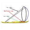 Kayak Downwind Wind Sail,42'' Foldable Paddle Board Rowing Windsurfing w/Clear