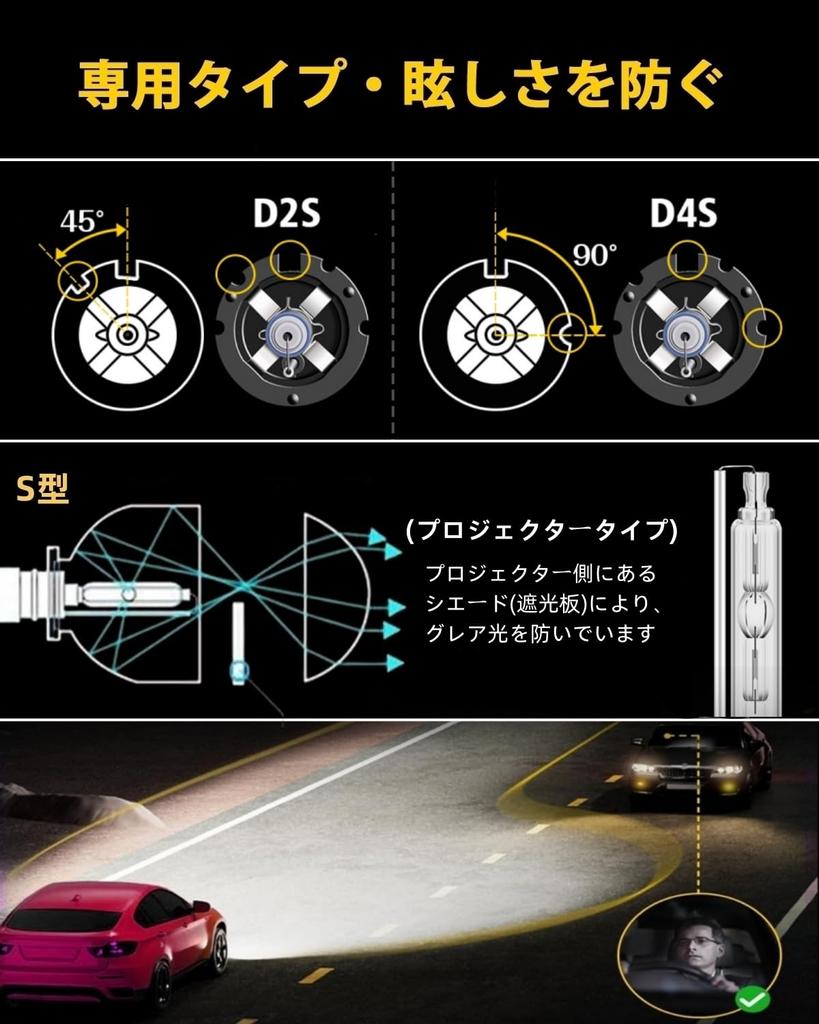 RDYCT D2S HID Bulb Headlight, HID D2S, 8000K, Compatible with Vehicle Inspection, Genuine Replacement,