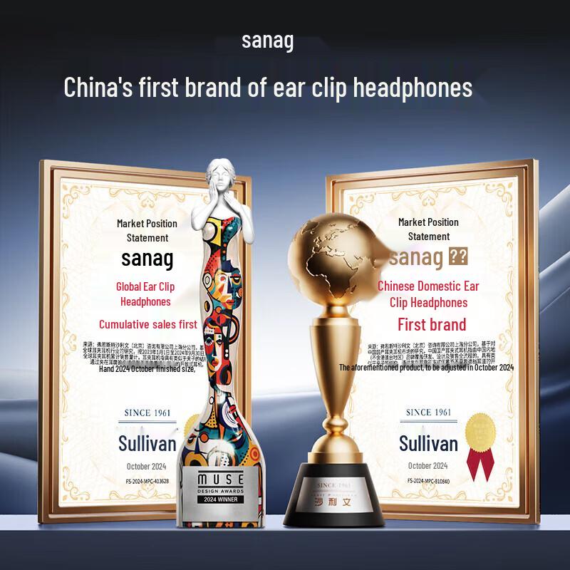 Sena F30 Air-Bone Conduction Ear-Clip Bluetooth Headphones