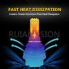 Ruiandsion PH11 LED Headlight Bulb Compatible with DC10-30V Super Bright