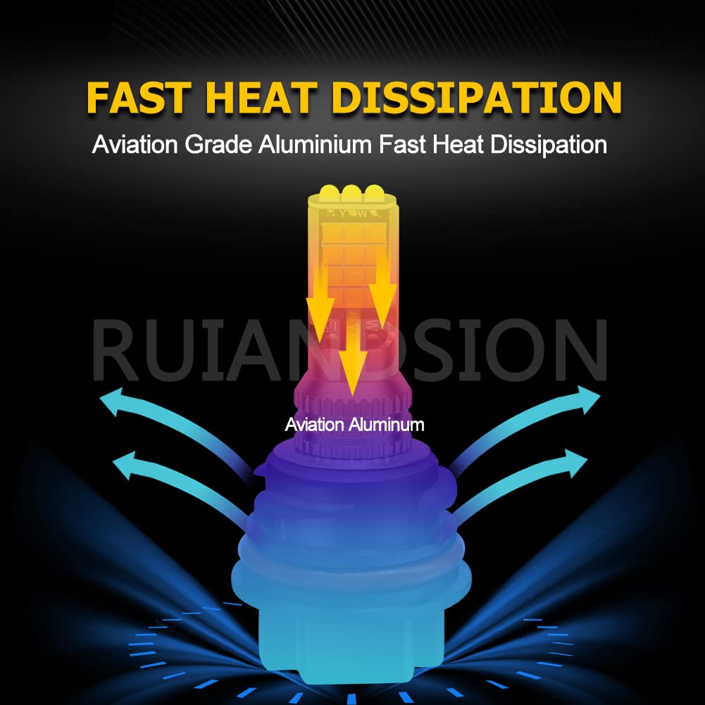 Ruiandsion PH11 LED Headlight Bulb Compatible with DC10-30V Super Bright