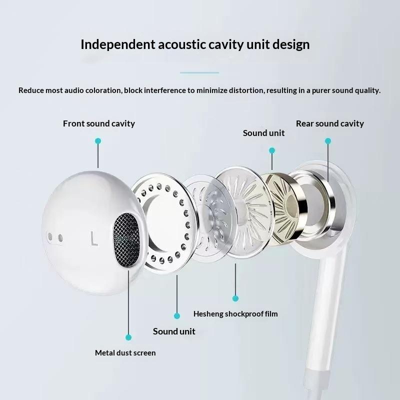 Type C Wired Earphones For Phone In Ear Earphones Wired Earbuds Laptops Tablet Headset