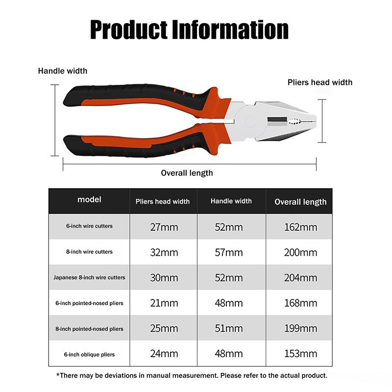 Multifunction Tool Electric Wire Pliers Large Opening Sharp For Cutting Twisting Gripping Metal Wires Heavy Duty Industrial Tool