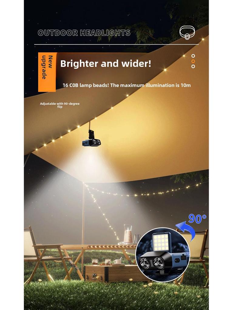 Rechargeable Waterproof Head-Mounted Fishing Light with Induction, Red Emergency Light, High Brightness, Lightweight Design.