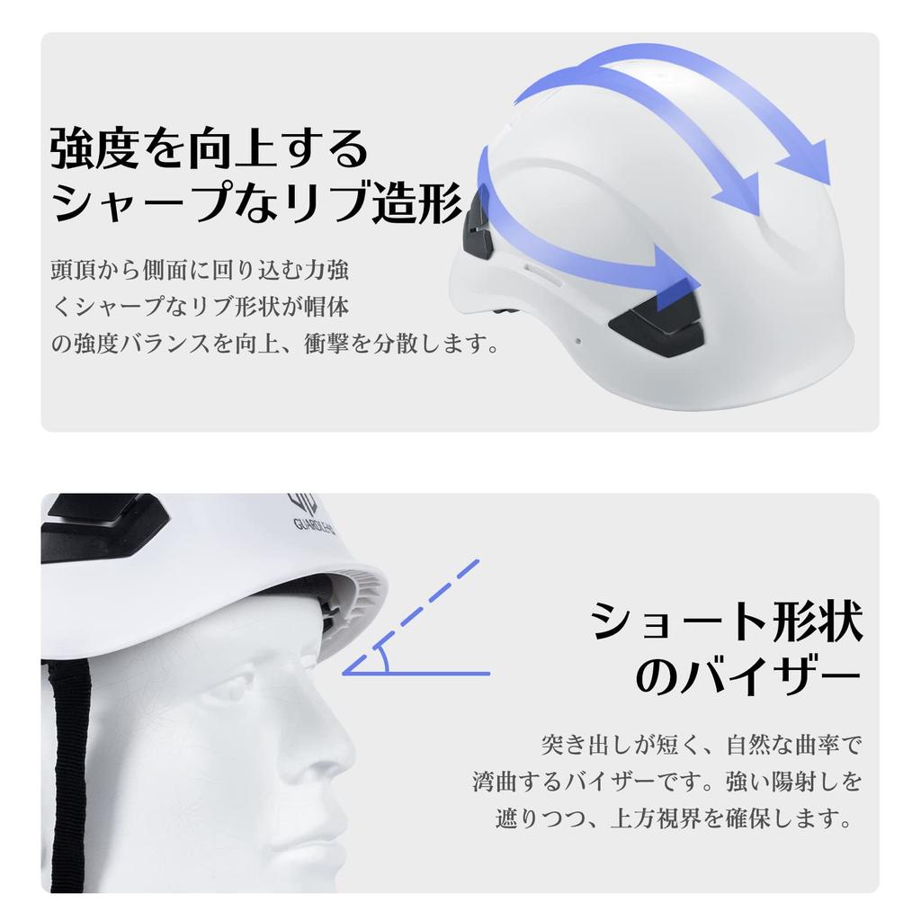 GUARDLEAD Construction Safety Helmet W1000 - CE/ANSI Certified, ABS Resin, Ventilated, Large Size (53-64cm), Unisex, Protection Against Falling Object