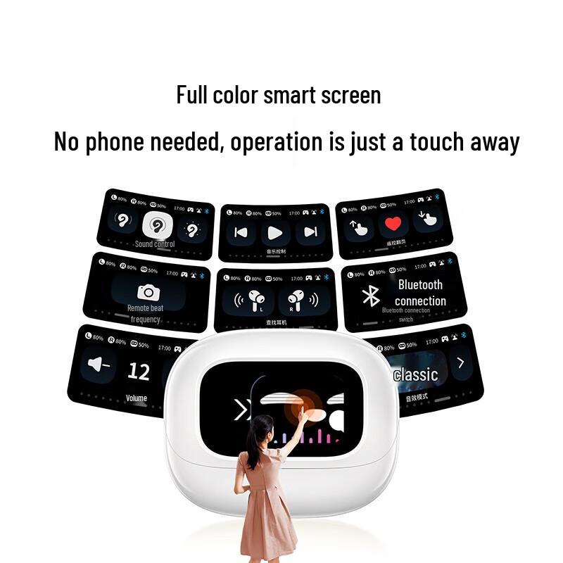 Ugreen T6 Magic In-Ear ANC Bluetooth Earbuds