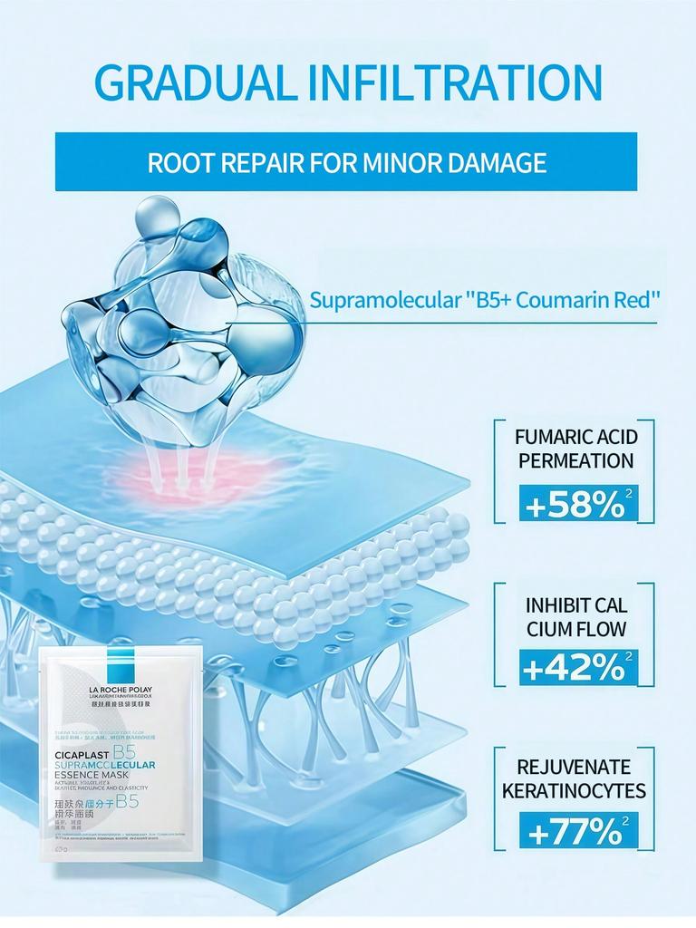 La Roche-Posay B5 Advanced Complex Serum Mask 5 Sheets - Skin Repair & Soothe