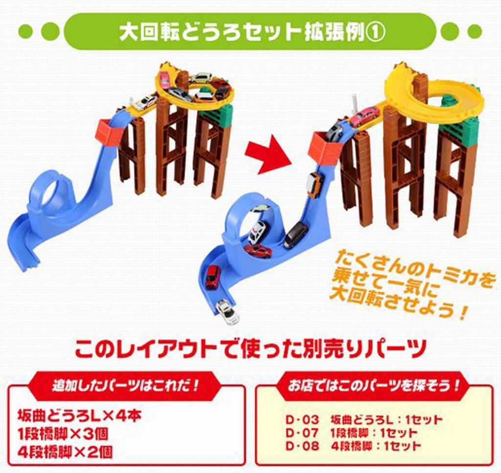 Tomica Tomica System Giant Rotating Road Set