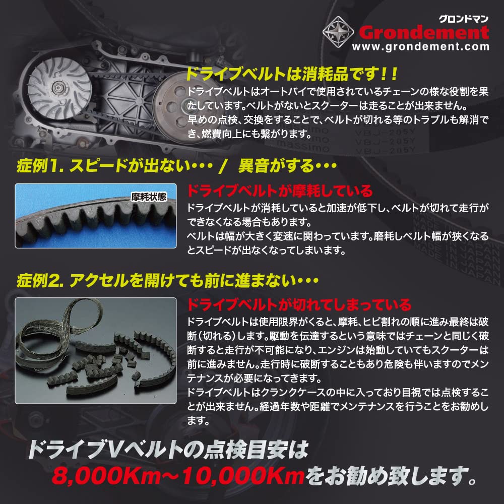 GRONDEMENT Drive for Live Dio Gyro and Giorno Compatible with OEM Part Japanese-Made V-Belt ZX, Canopy, Claire, Numbers 23100-GAG-J52 GG-VBJ-104H