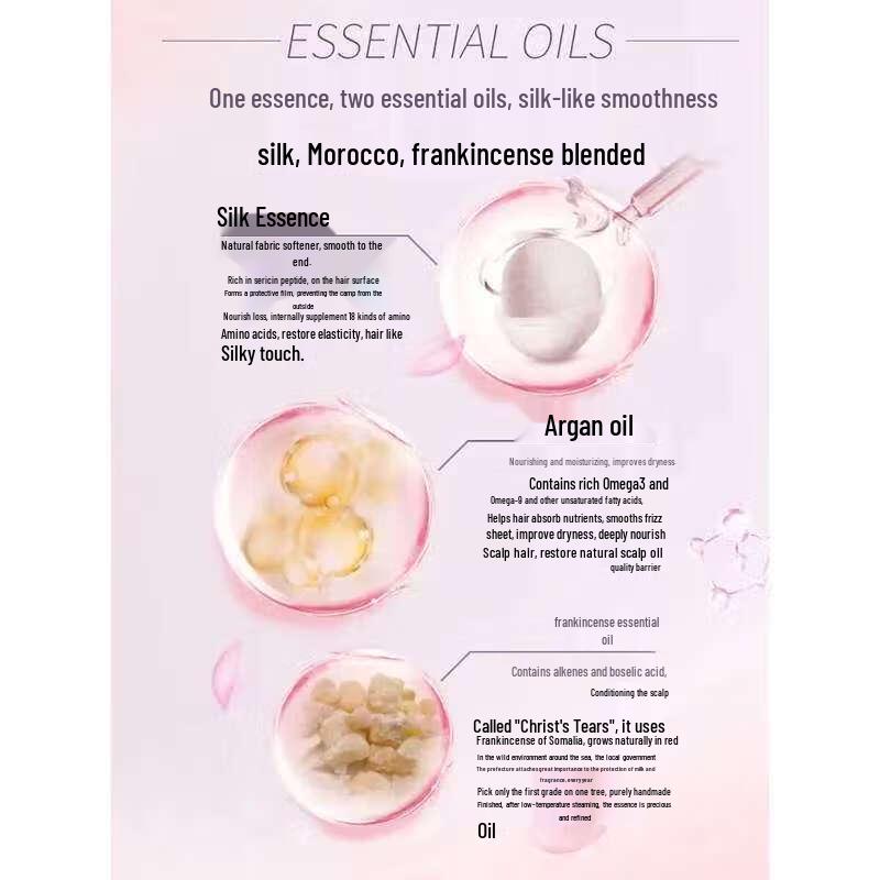 Shu Lei Silk Anti-Dandruff Moisturizing Shampoo