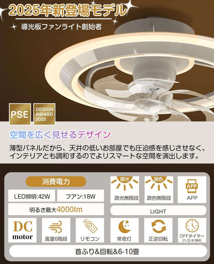 Stylish TENKOO&YOU Ceiling Fan Light, Light Guide Plate, LED Ceiling Fan, 150W Equivalent, 4000lm, Night Light, Fan, Circulator, AppRemote Control,