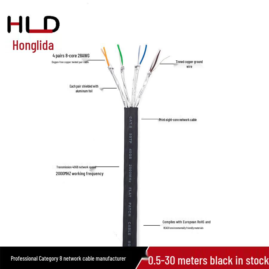 1m CAT8 Flat Network Cable - 40G 2000MHz Patch Cord, Tested