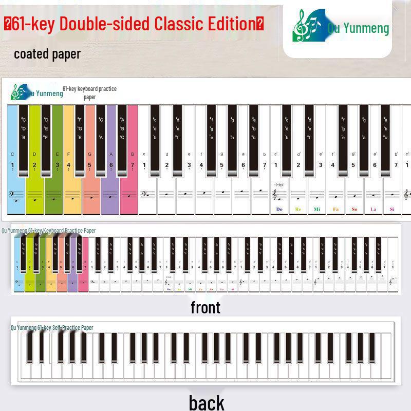 Piano Keyboard Practice Stickers for Beginners - 88-Key Finger Position Guide