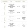 Modern LED Minimalist Pendant Light Chandelier For Bedroom Restaurant Living Room Gold Black Hanging Lamp Decoration Fixtures