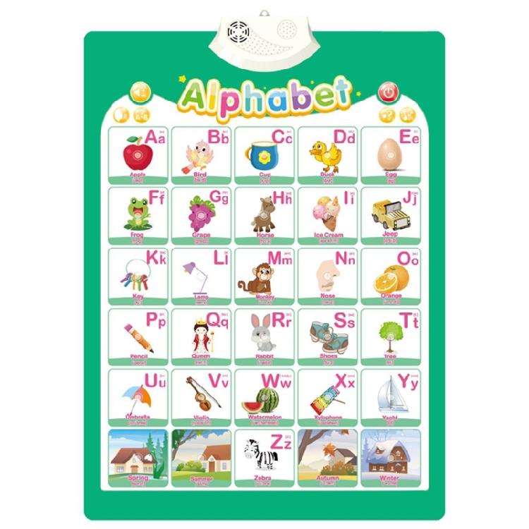 Educational Talking Wall Chart for Kids Interactive Learning Tool for Toddler Preschool Sounding Cogntion Skill Poster