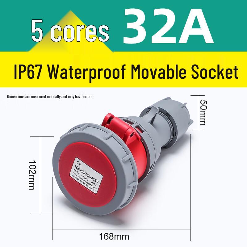 Rendian Industrial Waterproof Aviation Plug and Socket Connector