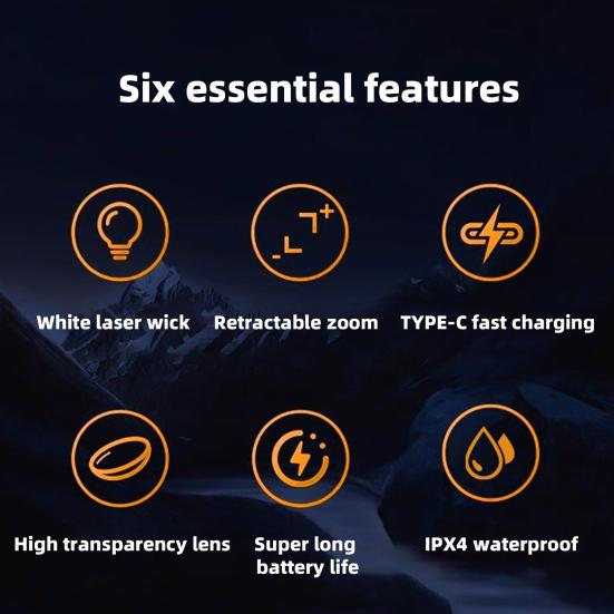 Outdoor Headlamp Telescopic Zoom USB Rechargeable 4 Modes Adjustable Waterproof Super Bright Lightweight