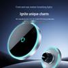 15W Magnetic Wireless Car Charger & Phone Holder for Apple/Android