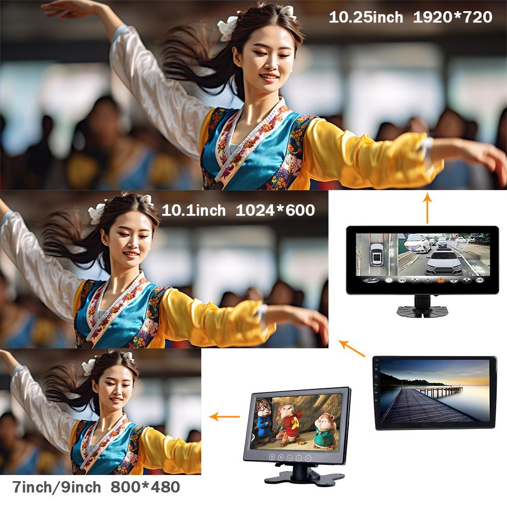 

10.25 Full HD 360° Panoramic Touchscreen Car Monitor with High-Resolution MDVR Black Box 10.25 inch