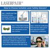 Certyfikowane EN207 1060nm 1070nm 1080nm DIN4 Okulary Bezpieczeństwa do Lasera Włóknowego Przemysłowa Ochrona Oczu Ręczne Okulary Spawalnicze Laserowe