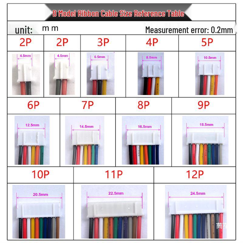 Intercom Doorbell Access Control Wire: 2/3/4/5/6/8-Core Cable Connector for Visual Telephone Systems.