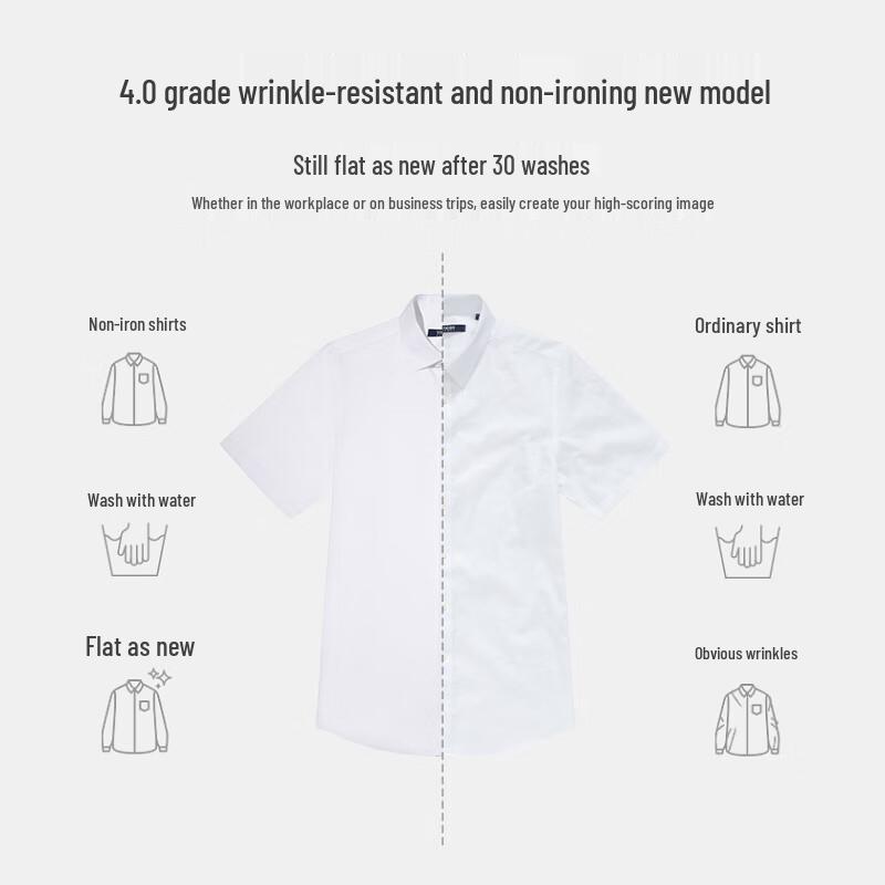 Youngor Men's DP Non-Iron Pure Cotton Business Casual Short Sleeve Shirt