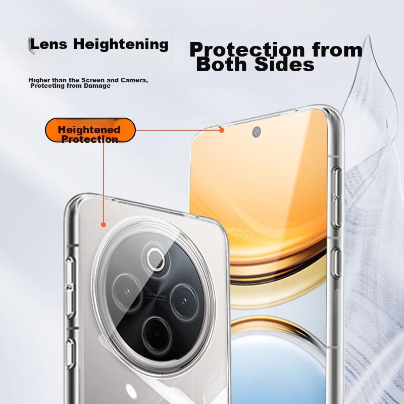 Phone Case for Vivo Y300Pro, for Y300pro+, Full Lens Protection, Simple Skin-Friendly Transparent Soft Case, Fingerprint-Resistant Back Cover
