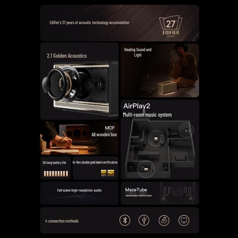 Edifier Evo Soul Bluetooth Speaker CN Plug (adapter Included)