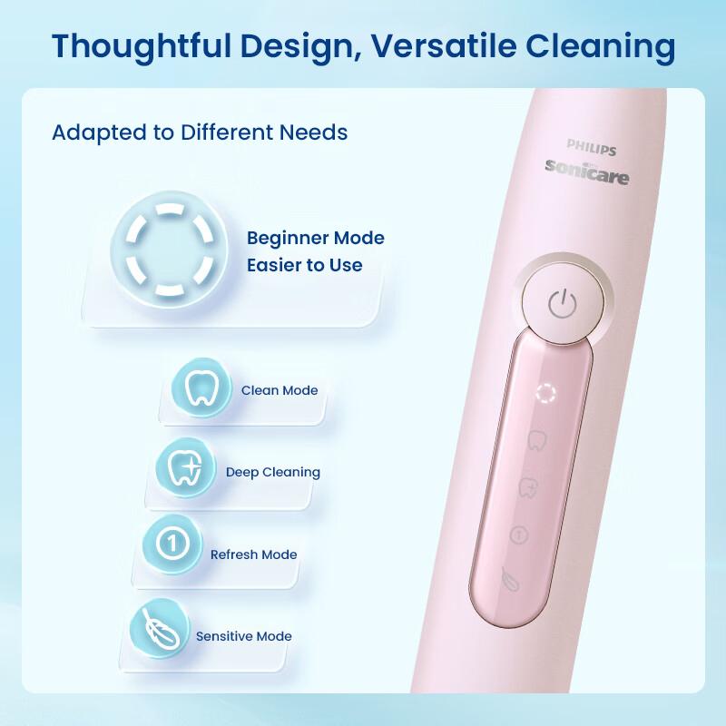 Philips Electric Toothbrush DiamondClean 3 Series HX5171 Electric Toothbrush