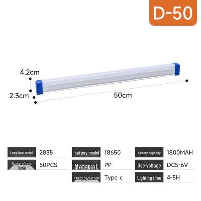 LED-Lampen – LED-Lampen & -Röhren