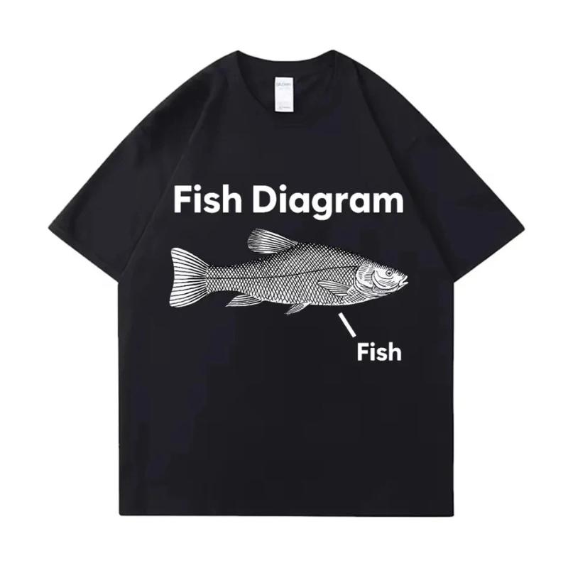 Tees Meme T-Shirt Unisex Mann Iss Fisch Tag Lehre Fisch Mann Zum Lebenslangen Lustig Lässig Baumwoll-T-Shirt Männer Frauen