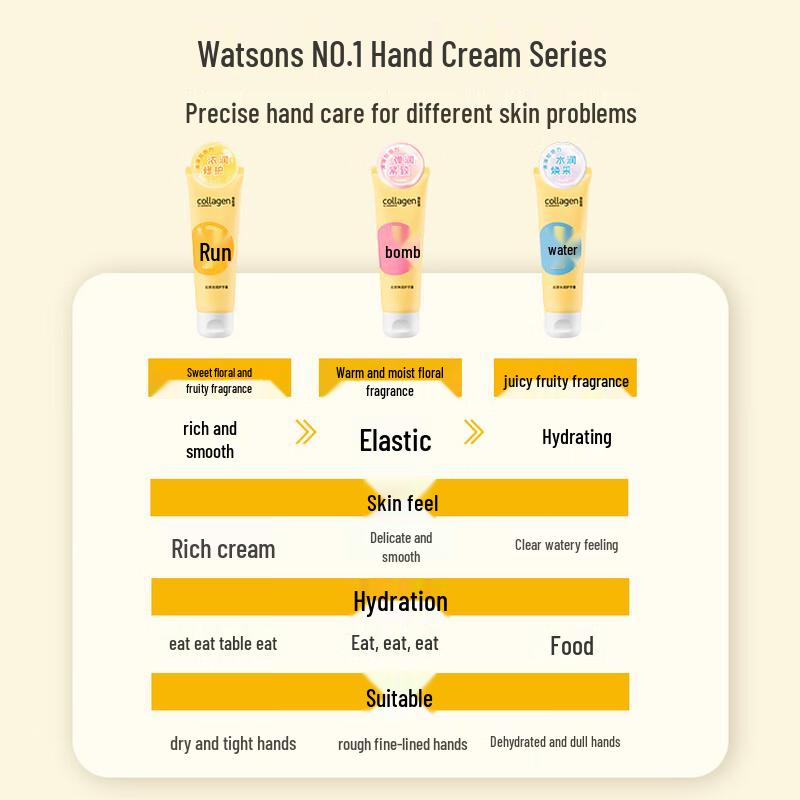 Watsons Collagen Hand Cream (4x80g)