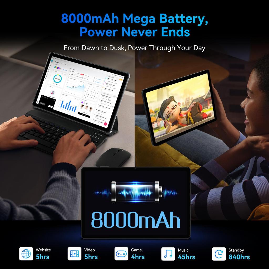 ZENVA T90 Android Tablet 11-inch FHD+ 1920*1200 Android 16 8000mAh Battery 24GB Expandable RAM With Keyboard and Mouse