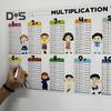 Dry Erase Color Multiplication Table Kids Students Educational Reusable Multiplication Chart Math Board Classroom Walls Doors Chalkboard Decoration