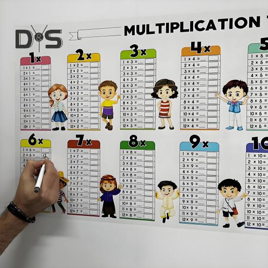 Dry Erase Color Multiplication Table Kids Students Educational Reusable Multiplication Chart Math Board Classroom Walls Doors Chalkboard Decoration